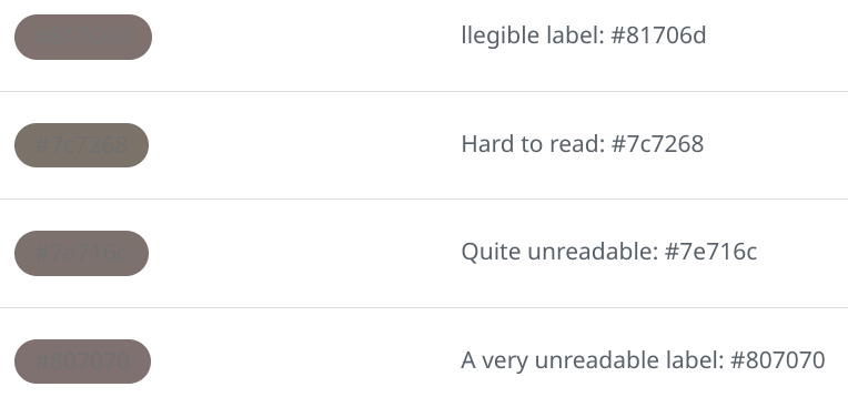 Two unreadable github labels